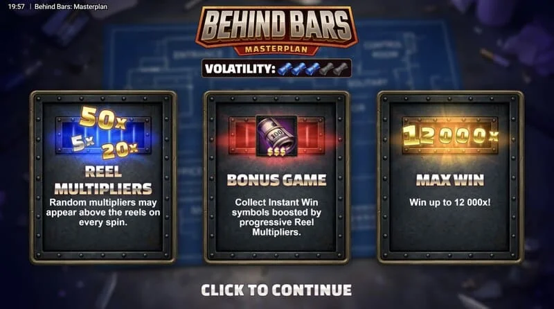 Behind Bars Masterplan – hlavní menu se třemi postavami